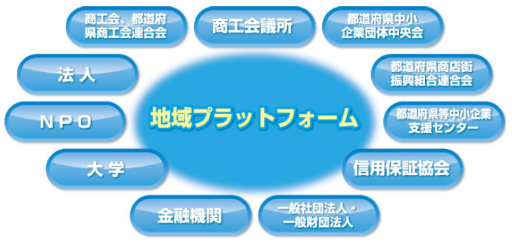 6aae7c2657ceb41e0001715139783391 6aae7c2657ceb41e0001715139783391